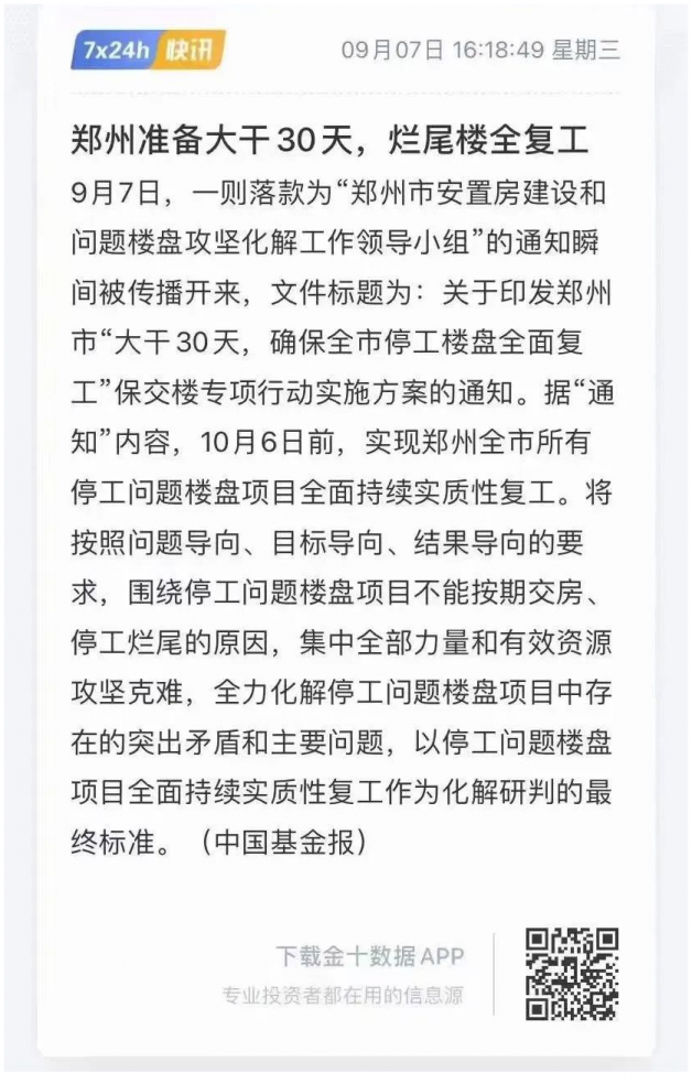 动真格！郑州烂尾楼全复工，钢价会大涨吗