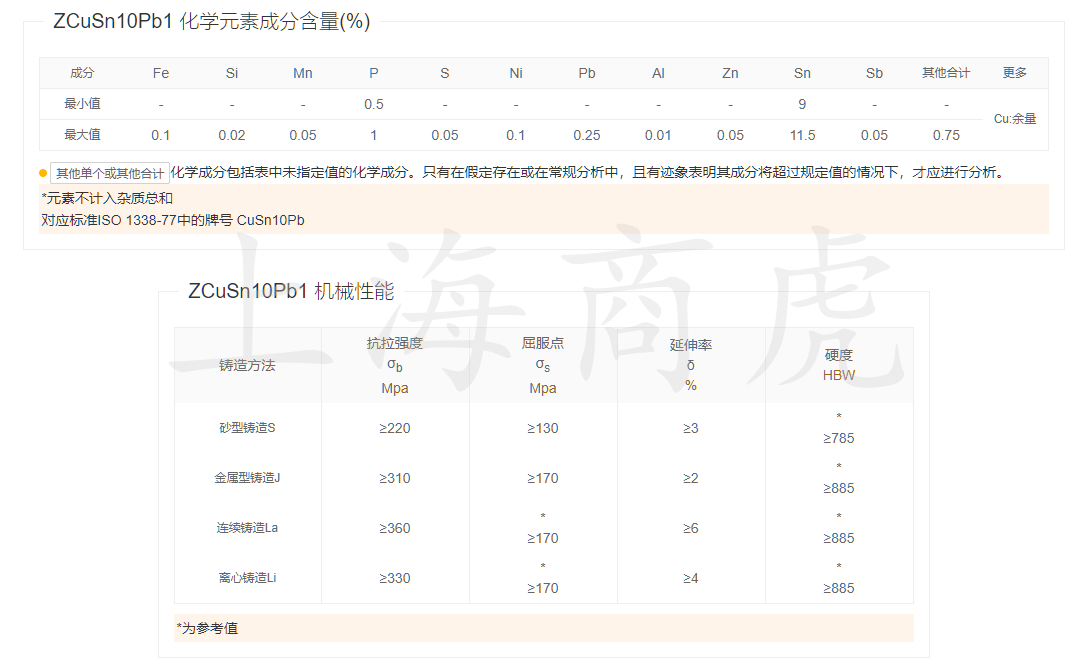 QSn10-1高硬度锡青铜管 耐磨锡铜铸件 管道配件 