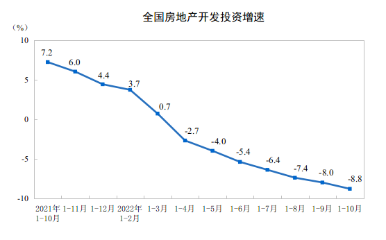 期螺涨近3700！废钢大涨140！库存整体下降！