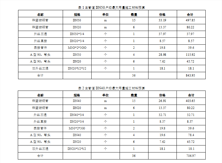 QQ图片20200417104035
