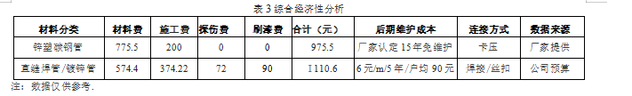QQ图片20200417104109