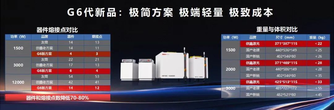 深度解析——紫笛数字光斑造划时代变革背后的真正意义