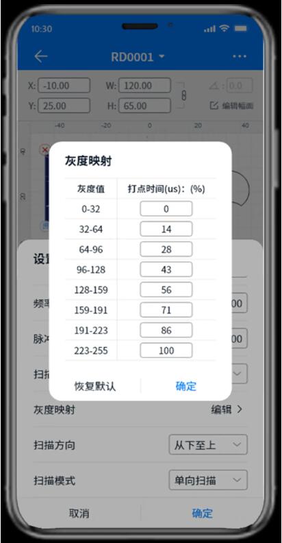 十余年炼就细分王者,这家激光企业“毫厘之间见真功” 十余年炼就细分王者,这家激光企业“毫厘之间见真功”