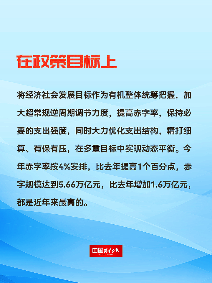 蓝佛安：实施更加积极的财政政策要把握好几个方面的工作要求