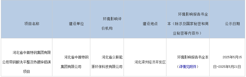  河北省中首特钢集团带钢酸洗平整及热镀锌铝镁项目拟获批
