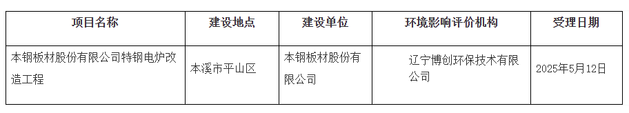 本钢板材股份有限公司特钢电炉改造工程环评文件公示