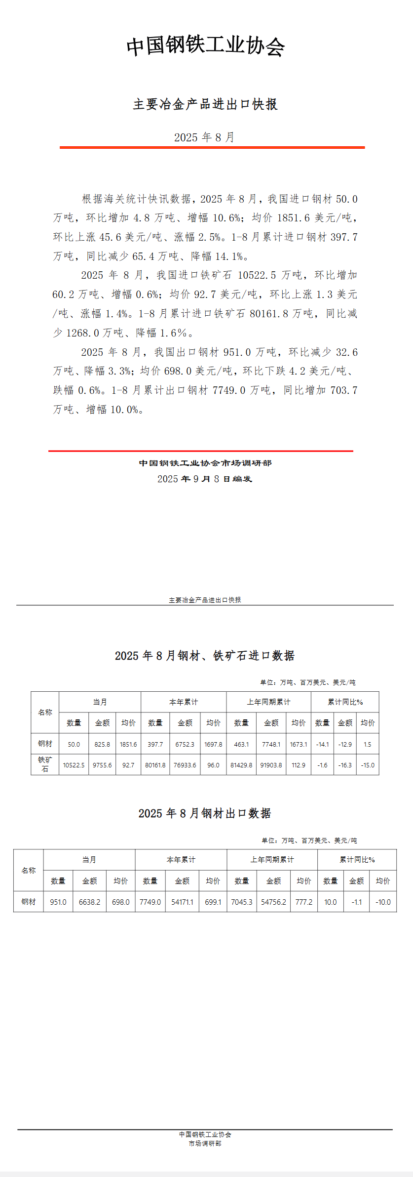 中钢协：8月主要冶金产品进出口快报