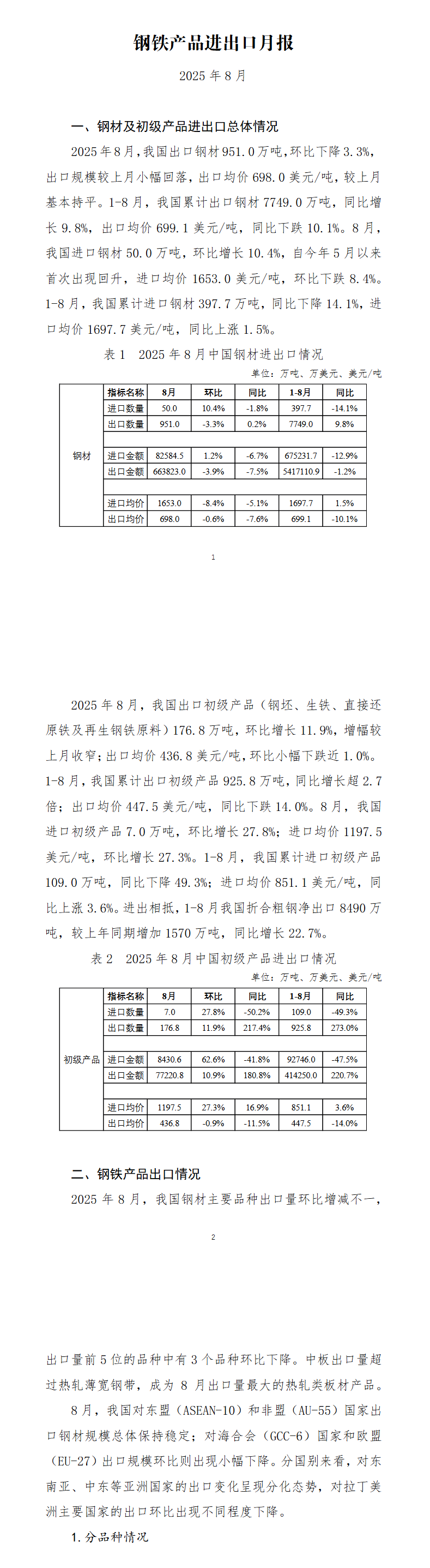 中钢协：8月钢铁产品进出口月报