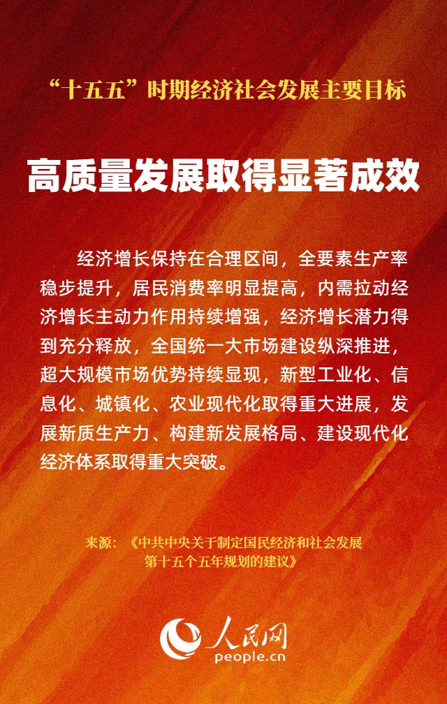 十五五”时期经济社会发展主要目标公布