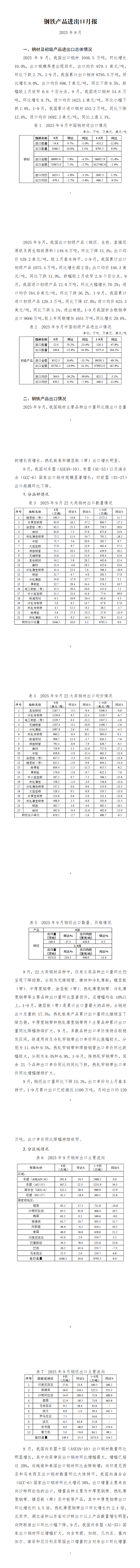 中钢协:9月钢铁产品进出口月报