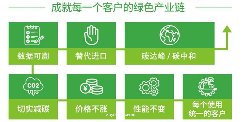 润滑油真伪鉴别的技术细节与渠道管控逻辑