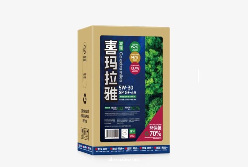 统一机油API与ACEA标准解读：如何通过标号选择合适机油