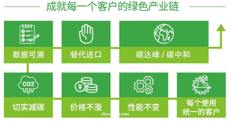 统一电梯专用油：守护城市垂直交通的安全脉搏