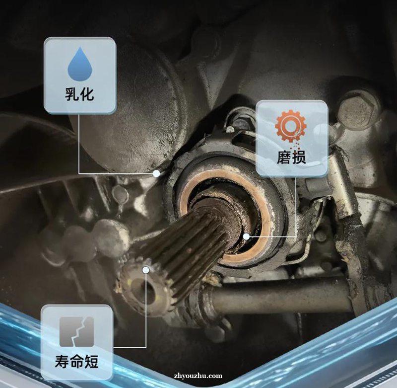 统一造纸机循环油，一举破解造纸机润滑三大痛点