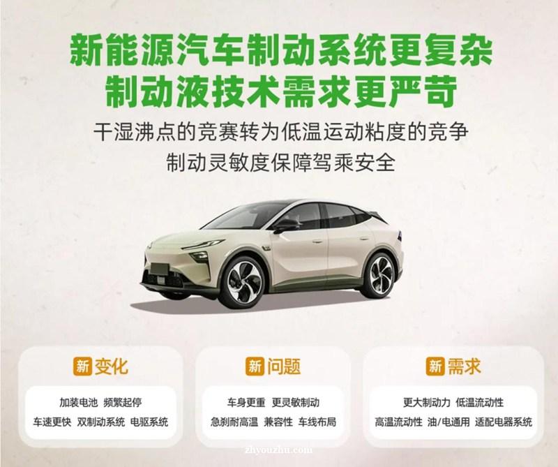 统一全兼容制动液，破解汽后兼容痛点