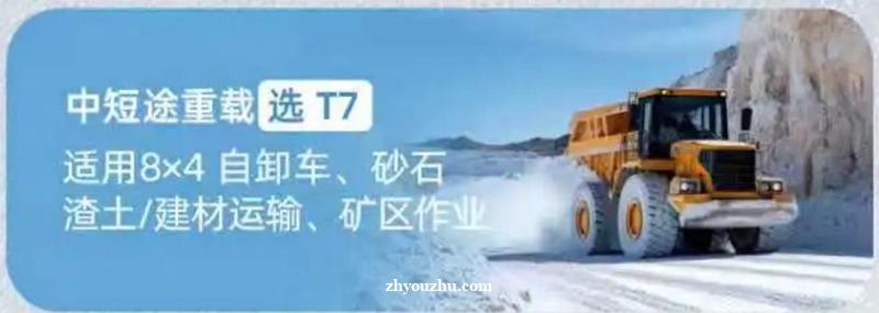 统一钛粒王T7 CK-4合成技术柴机油，专治中短途重载极限工况