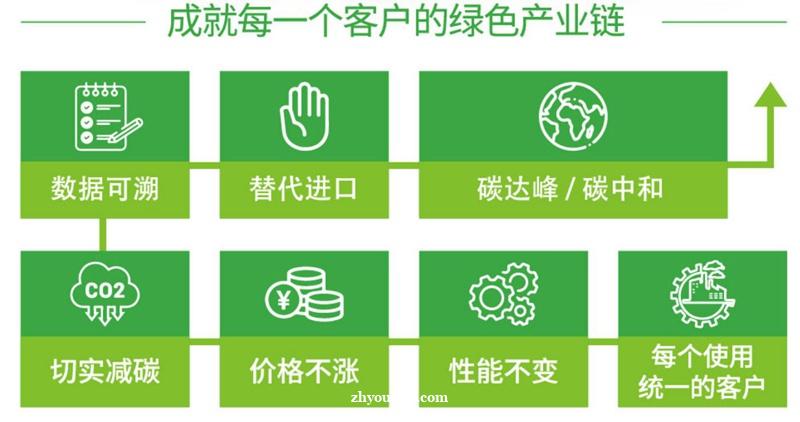 统一新能源NE100冷却液：低电导率背后的高压安全逻辑