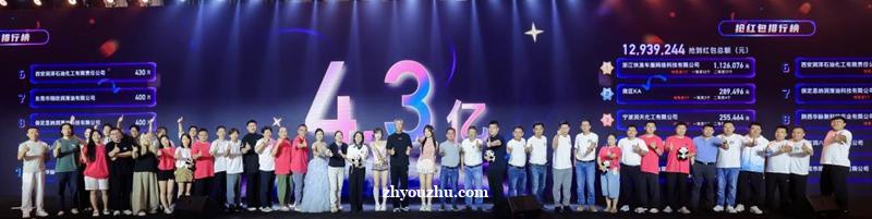 3小时订单突破3.4亿！2026统一全球技术大会锚定确定性增长