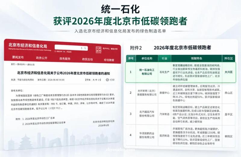 统一石化入选北京市低碳领跑者，以全域减碳重塑企业长期价值