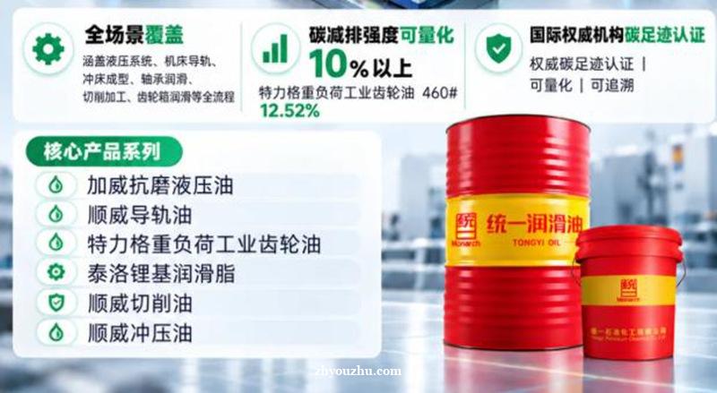 统一低碳方案全场景覆盖，破解金属加工润滑难题