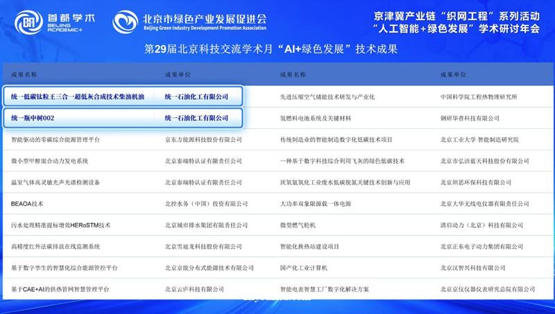 AI算力赋能低碳研发 统一润滑油锻造绿色润滑新标杆