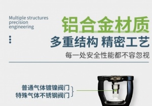 标气减压器 流量控制阀 高精密黄铜阀门 高压气瓶阀