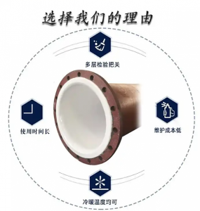 衬四氟复合管道 耐腐蚀衬塑钢管 PTFE内衬防腐管